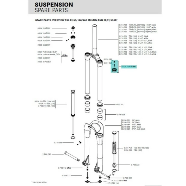 Bouchon Supérieur De Plongeur Magura - 0724769